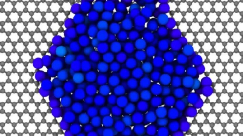 Nanogotas metálicas